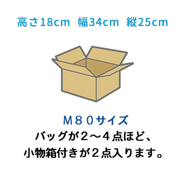 下記フォームからご希望の宅配キットをお選びください