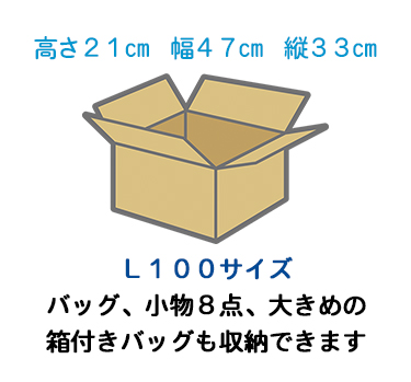 下記フォームからご希望の宅配キットをお選びください