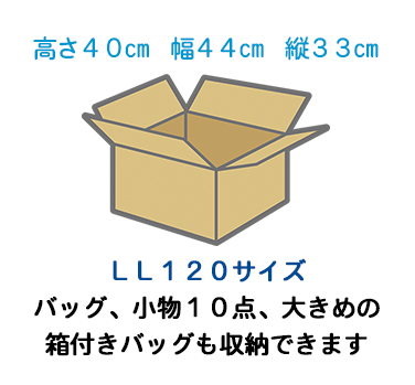 下記フォームからご希望の宅配キットをお選びください